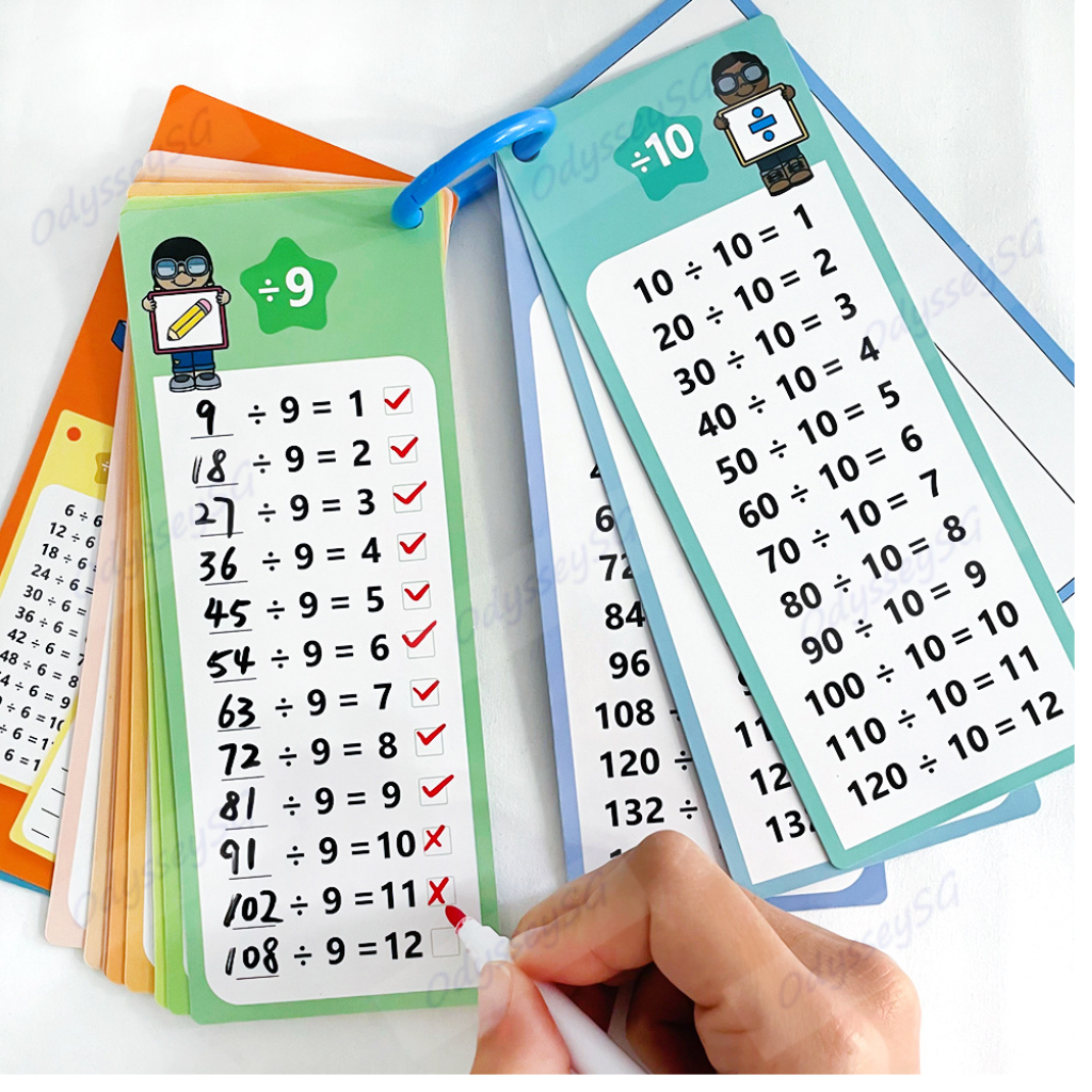Addition & Subtraction Write and Wipe Flashcards