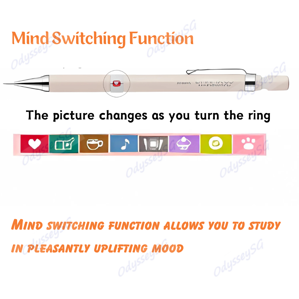 Zebra Drafix MINDSWITCH mechanical pencil 0.5mm - KAWAII LIMITED EDITION - School student pencil