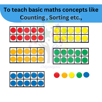 Magnetic Ten Frame Set - Preschool Kindergarten Manipulative Math Counters educational Toy game