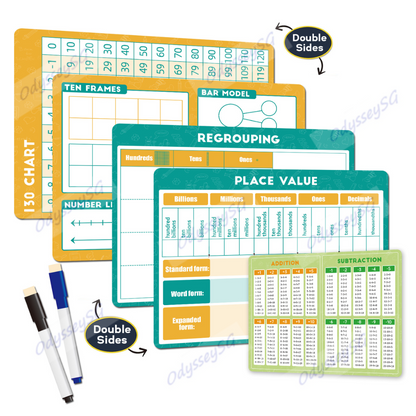 Math Mastery Fun - Wipe clean activity board - Place value / Number bonds / Regrouping / Ten frames