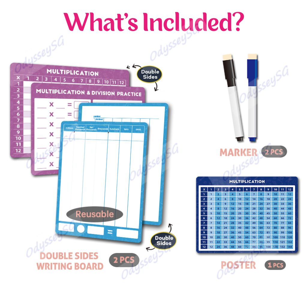 Multiplication Division Dry Erase Reusable Whiteboard - Times Table - Primary Preschool Maths practice