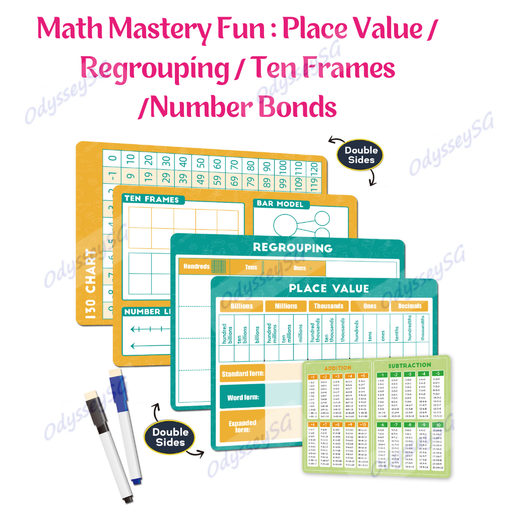 Math Mastery Fun - Wipe clean activity board - Place value / Number bonds / Regrouping / Ten frames