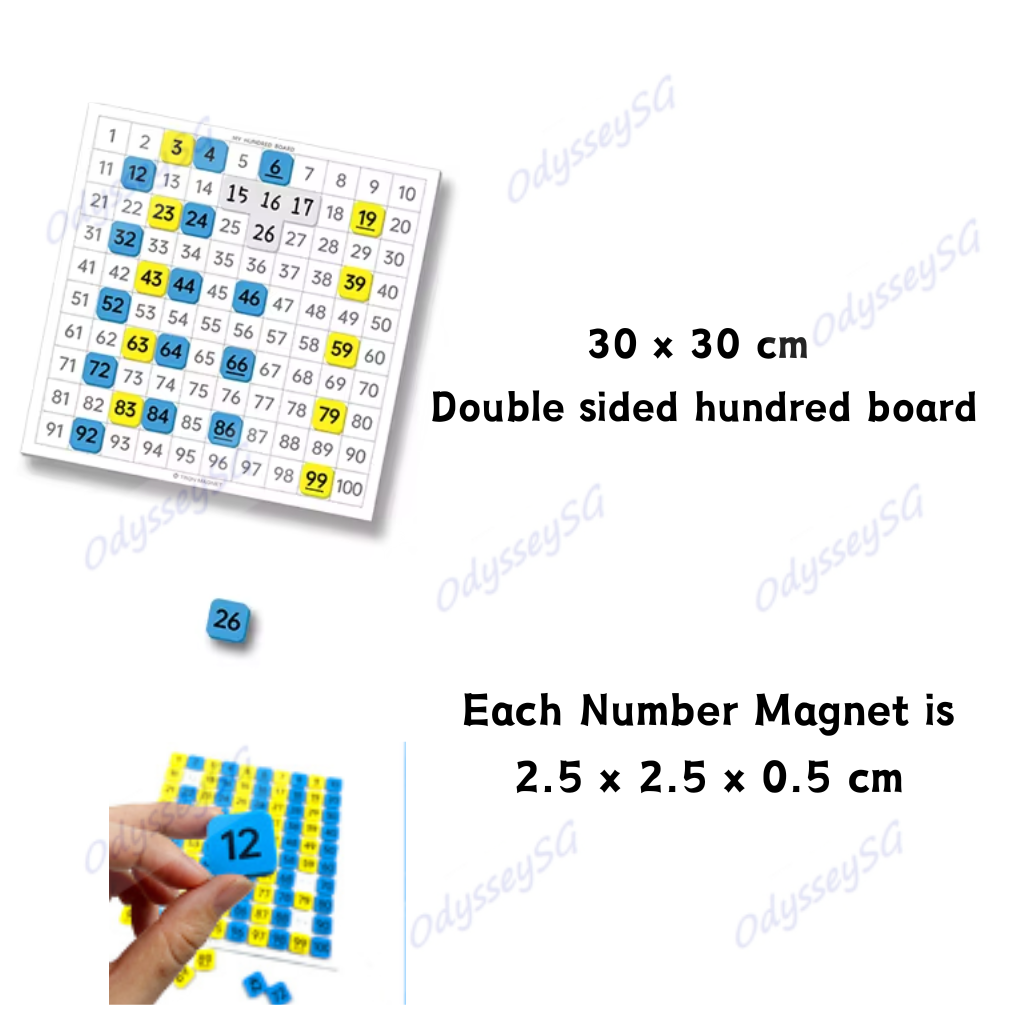 My Magnetic Hundred Board - Learn mathematical number concepts 1-100 - Age 3 and up