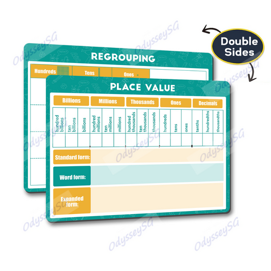 Math Mastery Fun - Wipe clean activity board - Place value / Number bonds / Regrouping / Ten frames