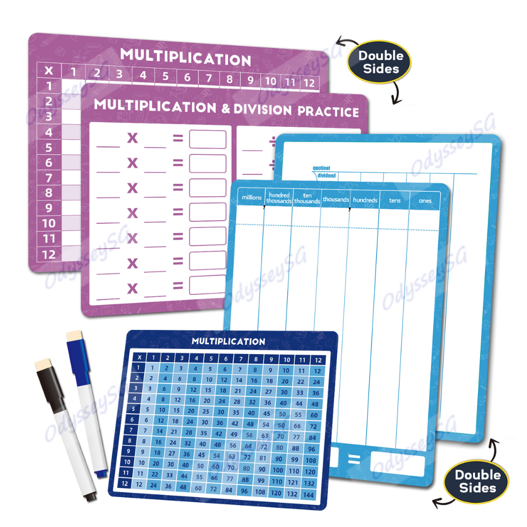 Multiplication Division Dry Erase Reusable Whiteboard - Times Table - Primary Preschool Maths practice